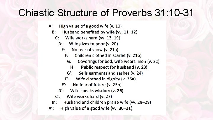 Chiastic Structure of Proverbs 31: 10 -31 