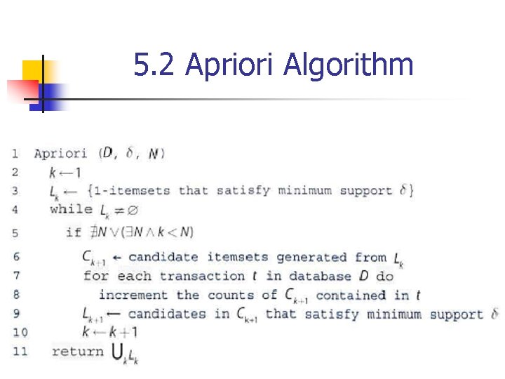 5. 2 Apriori Algorithm 