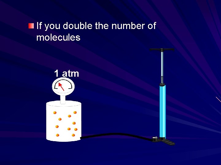 If you double the number of molecules 1 atm If you double the number of molecules 1 atm