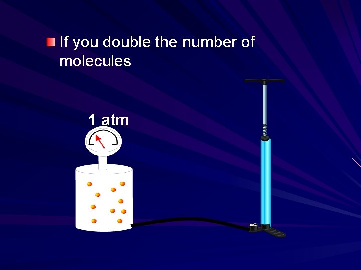 If you double the number of molecules 1 atm 