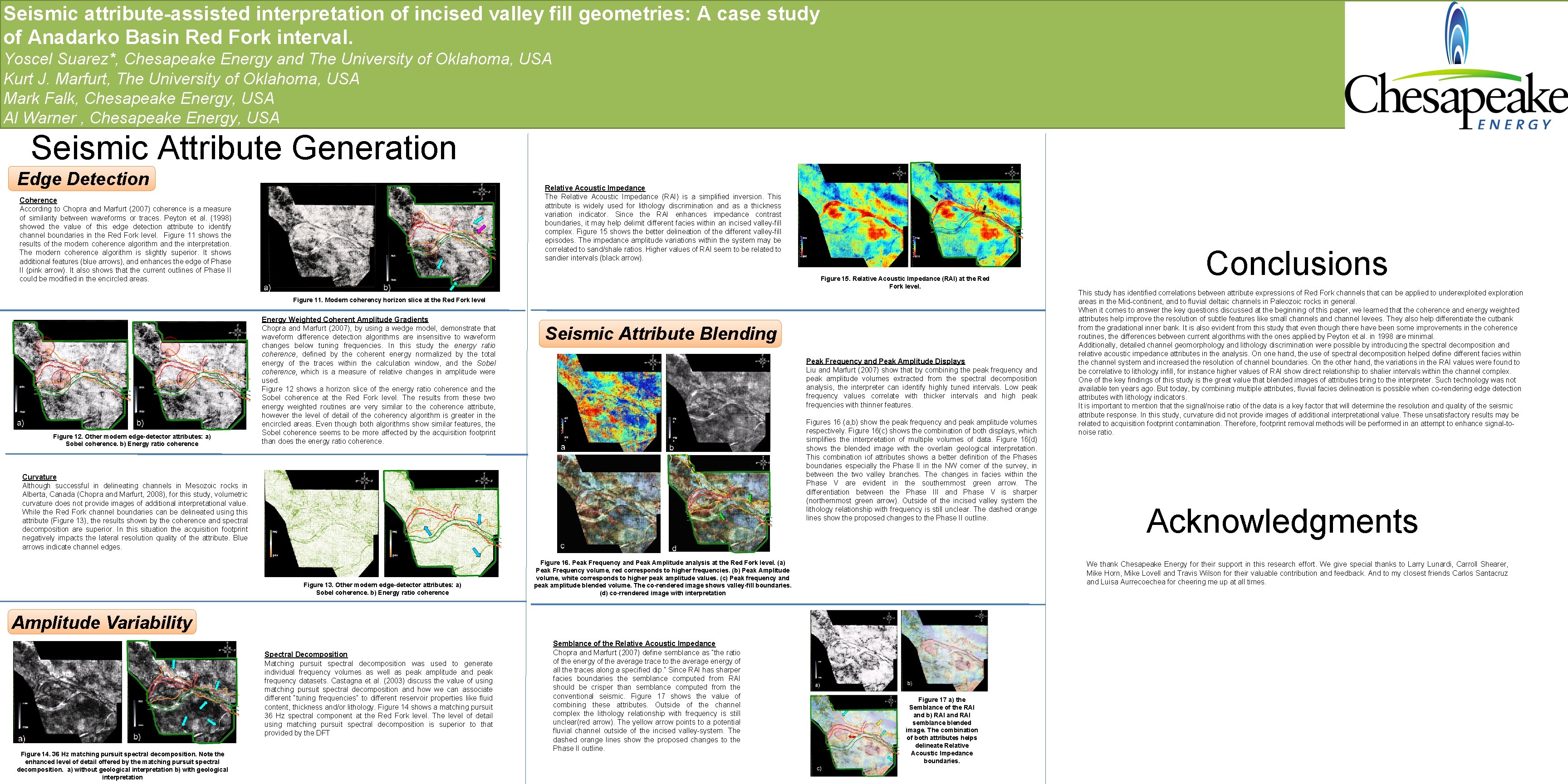 Seismic attribute-assisted interpretation of incised valley fill geometries: A case study of Anadarko Basin