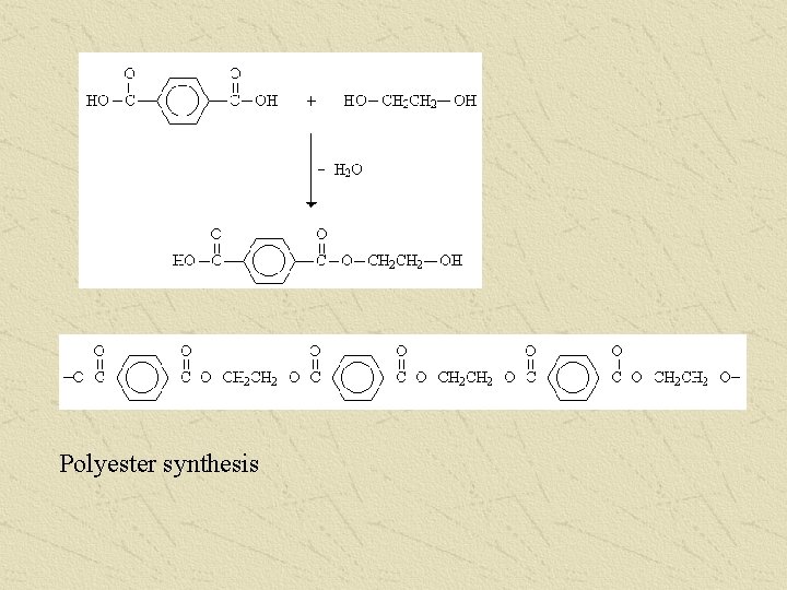  Polyester synthesis 