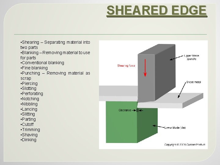 SHEARED EDGE • Shearing – Separating material into two parts • Blanking – Removing