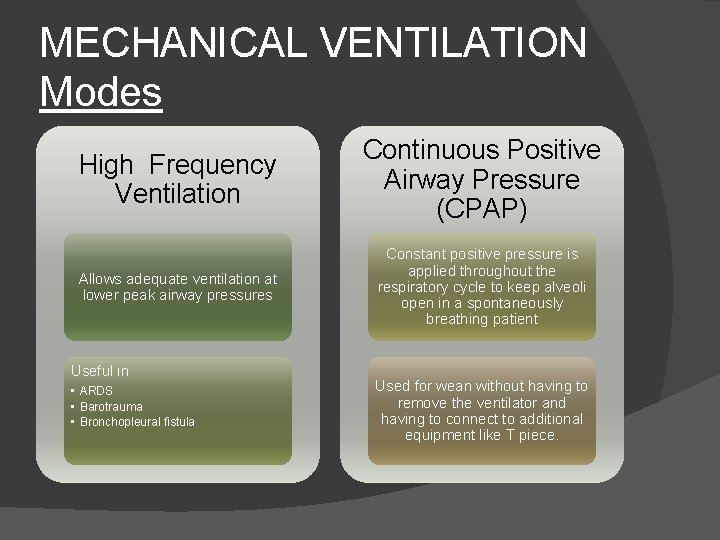MECHANICAL VENTILATION Modes High Frequency Ventilation Continuous Positive Airway Pressure (CPAP) Allows adequate ventilation