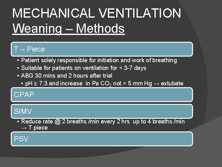 MECHANICAL VENTILATION Weaning – Methods T – Piece • Patient solely responsible for initiation