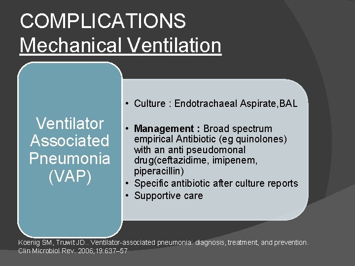 COMPLICATIONS Mechanical Ventilation • Culture : Endotrachaeal Aspirate, BAL Ventilator Associated Pneumonia (VAP) •