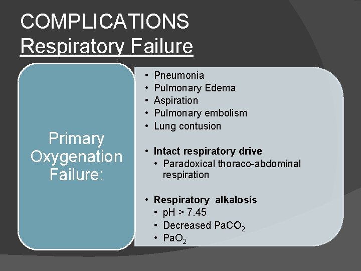 COMPLICATIONS Respiratory Failure Primary Oxygenation Failure: • • • Pneumonia Pulmonary Edema Aspiration Pulmonary