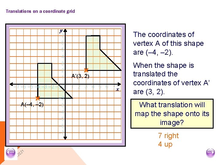 Translations on a coordinate grid y 7 6 5 4 3 2 1 –