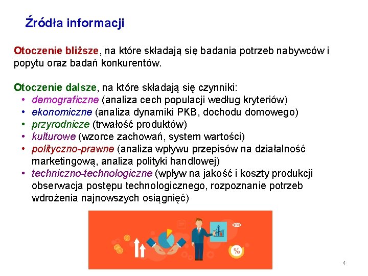 Źródła informacji Otoczenie bliższe, na które składają się badania potrzeb nabywców i popytu oraz