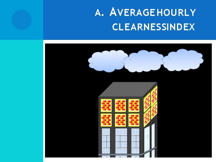 A. A VERAGE HOURLY CLEARNESSINDEX 