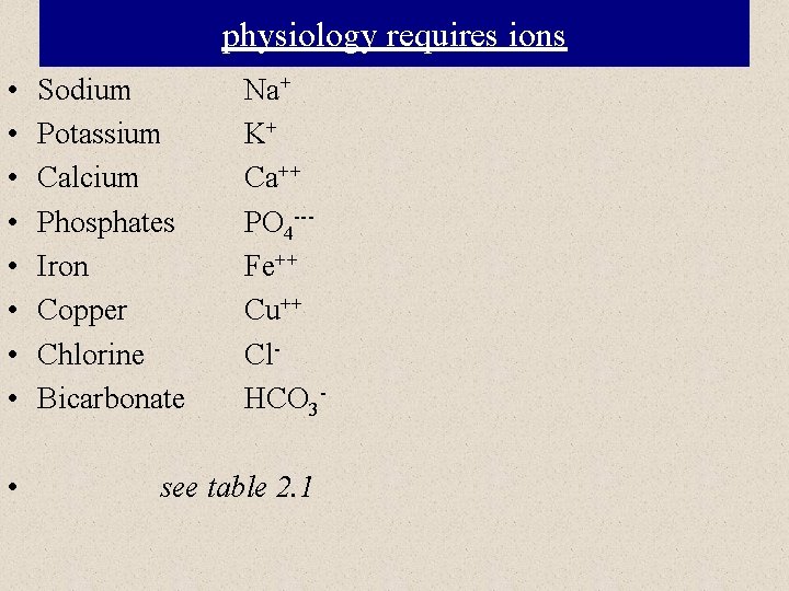 physiology requires ions • • • Sodium Potassium Calcium Phosphates Iron Copper Chlorine Bicarbonate