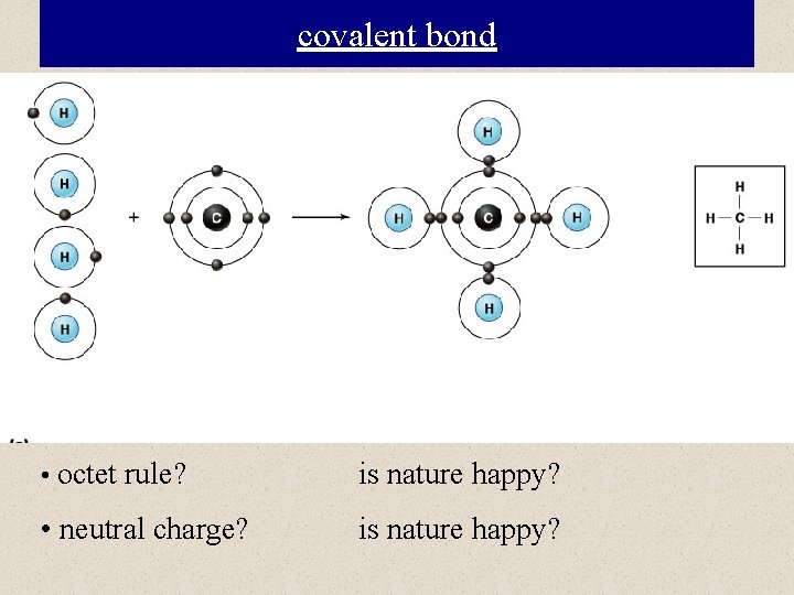 covalent bond • octet rule? is nature happy? • neutral charge? is nature happy?