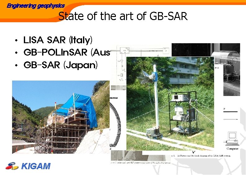Engineering geophysics State of the art of GB-SAR • LISA SAR (Italy) • GB-POLIn.