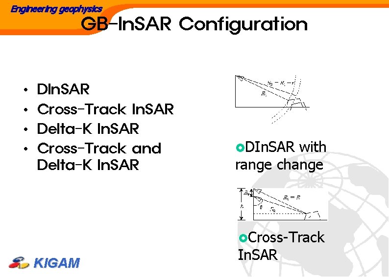 Engineering geophysics GB-In. SAR Configuration • • DIn. SAR Cross-Track In. SAR Delta-K In.