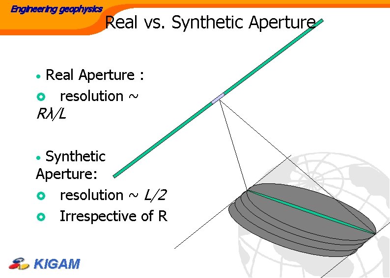 Engineering geophysics Real vs. Synthetic Aperture • Real Aperture : £ resolution ~ Rλ/L