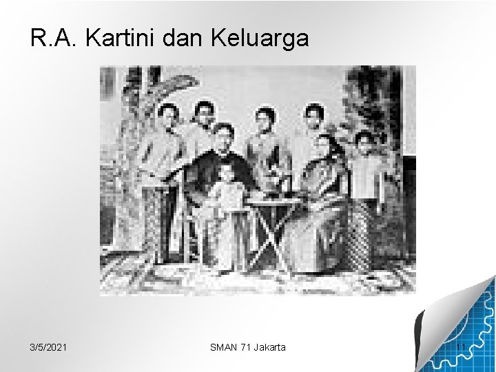 R. A. Kartini dan Keluarga 3/5/2021 SMAN 71 Jakarta 11 