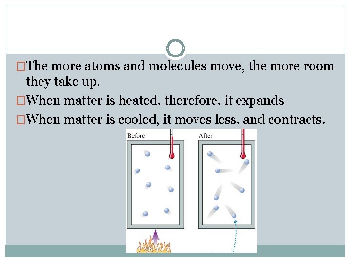 �The more atoms and molecules move, the more room they take up. �When matter