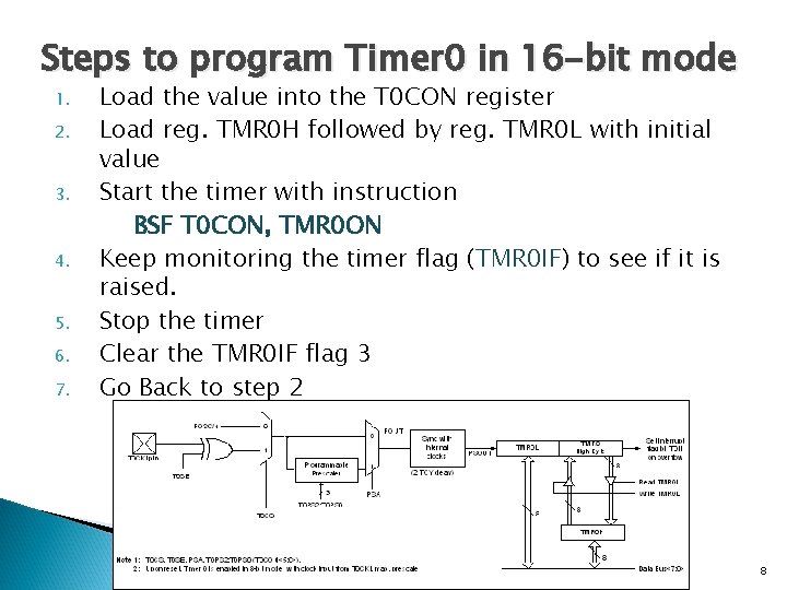 Steps to program Timer 0 in 16 -bit mode 1. 2. 3. 4. 5.