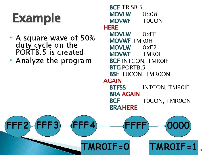 Example A square wave of 50% duty cycle on the PORTB. 5 is created