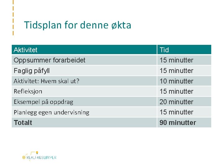 Tidsplan for denne økta Aktivitet Tid Oppsummer forarbeidet 15 minutter Faglig påfyll Aktivitet: Hvem