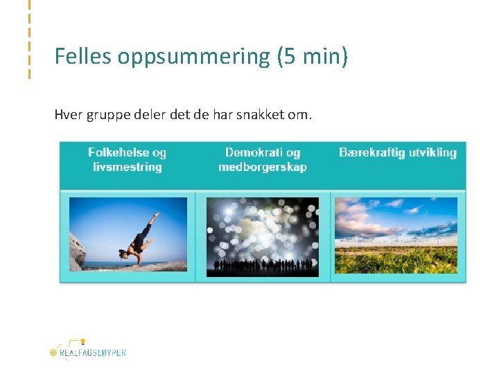 Felles oppsummering (5 min) Hver gruppe deler det de har snakket om. 