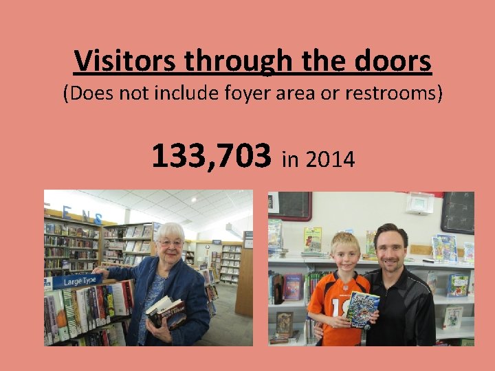 Visitors through the doors (Does not include foyer area or restrooms) 133, 703 in