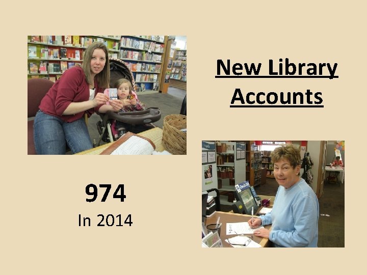 New Library Accounts 974 In 2014 