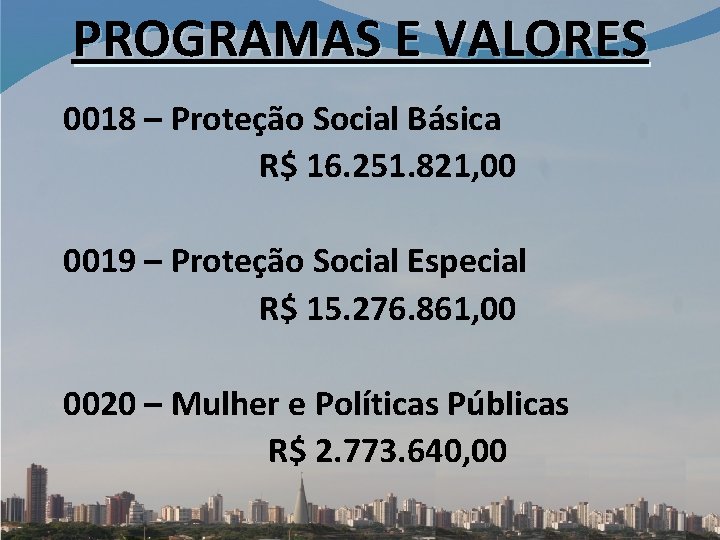 PROGRAMAS E VALORES 0018 – Proteção Social Básica R$ 16. 251. 821, 00 0019