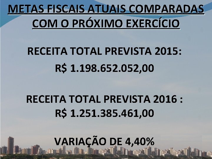 METAS FISCAIS ATUAIS COMPARADAS COM O PRÓXIMO EXERCÍCIO RECEITA TOTAL PREVISTA 2015: R$ 1.