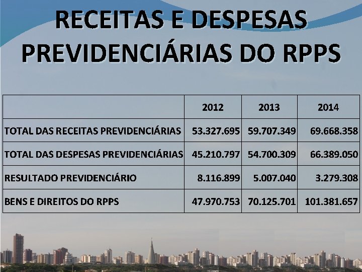 RECEITAS E DESPESAS PREVIDENCIÁRIAS DO RPPS 