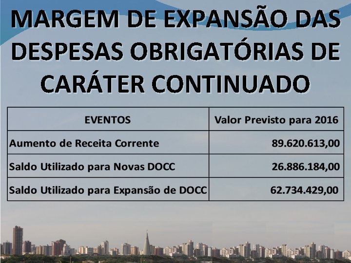 MARGEM DE EXPANSÃO DAS DESPESAS OBRIGATÓRIAS DE CARÁTER CONTINUADO 