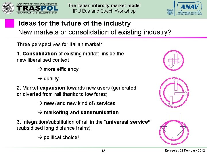 The Italian intercity market model IRU Bus and Coach Workshop Ideas for the future