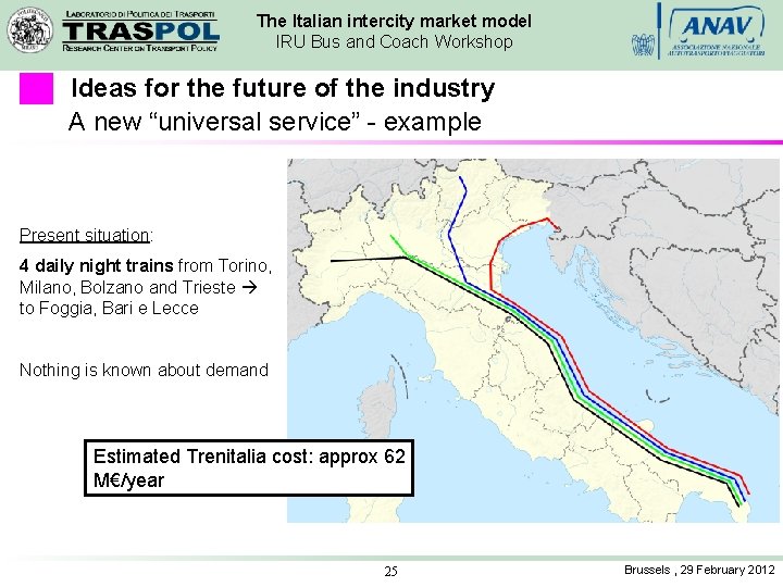 The Italian intercity market model IRU Bus and Coach Workshop Ideas for the future