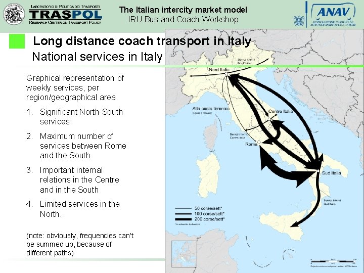 The Italian intercity market model IRU Bus and Coach Workshop Long distance coach transport