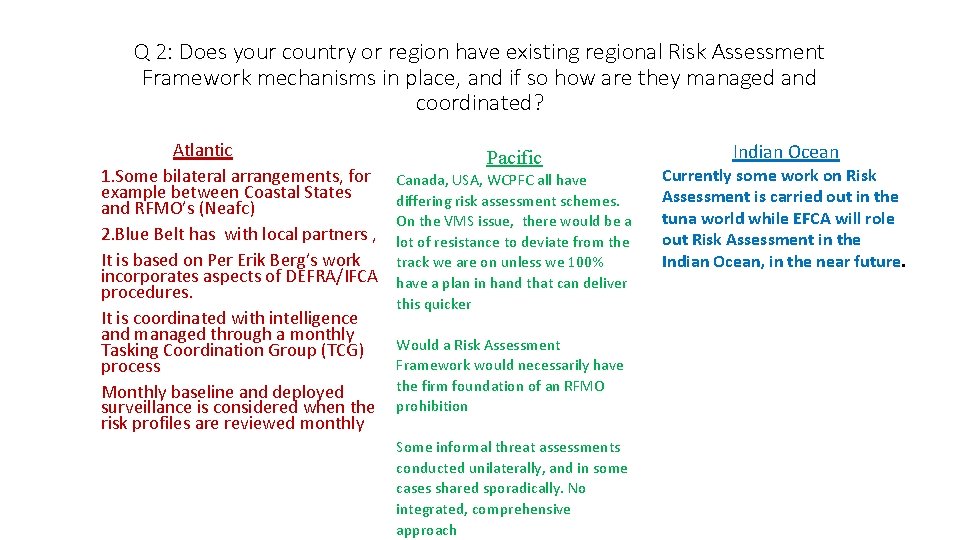 Q 2: Does your country or region have existing regional Risk Assessment Framework mechanisms