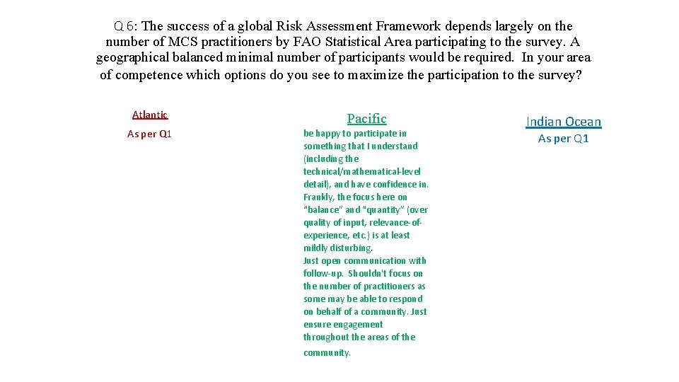 Q 6: The success of a global Risk Assessment Framework depends largely on the