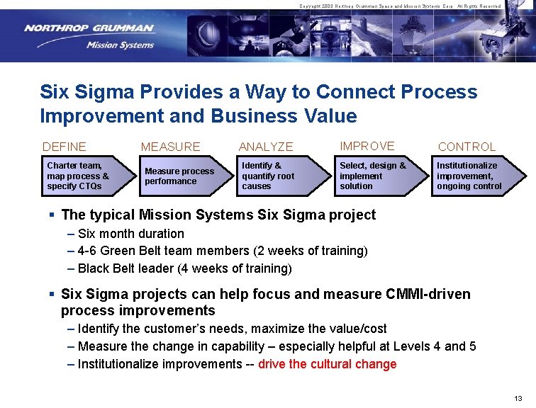 Copyright 2003 Northrop Grumman Space and Mission Systems Corp. All Rights Reserved. Six Sigma