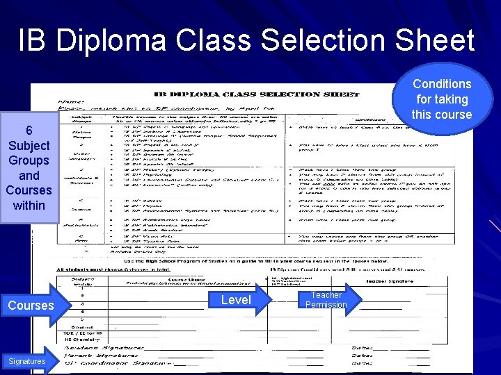 IB Diploma Class Selection Sheet Conditions for taking this course 6 Subject Groups and