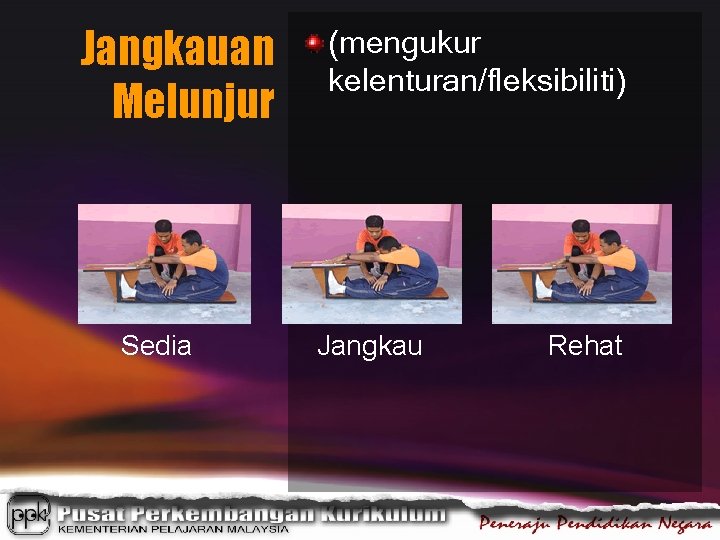 Jangkauan Melunjur Sedia (mengukur kelenturan/fleksibiliti) Jangkau Rehat 