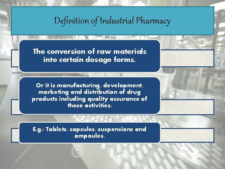 Definition of Industrial Pharmacy The conversion of raw materials into certain dosage forms. Or