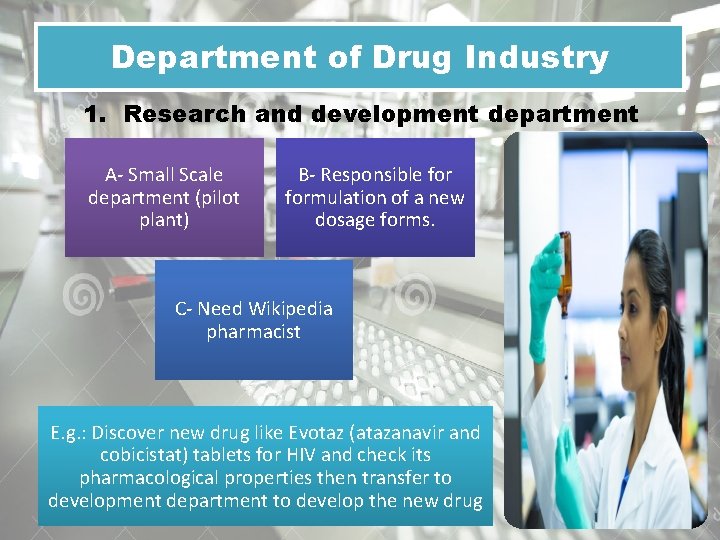 Department of Drug Industry 1. Research and development department A- Small Scale department (pilot