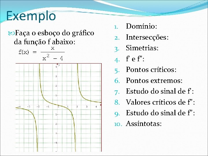 Exemplo Faça o esboço do gráfico da função f abaixo: 1. 2. 3. 4.