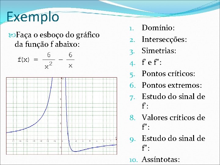 Exemplo Faça o esboço do gráfico da função f abaixo: Domínio: Intersecções: Simetrias: f’