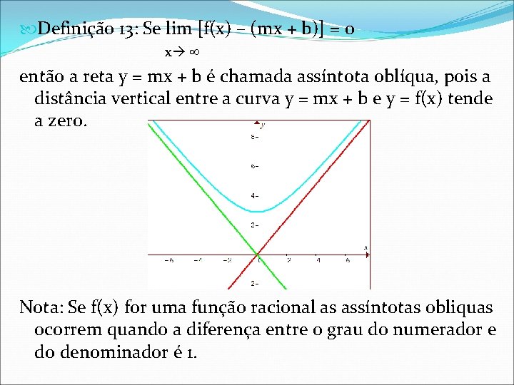  Definição 13: Se lim [f(x) – (mx + b)] = 0 x então