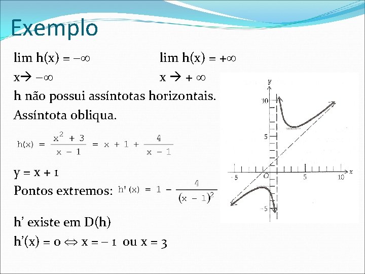 Exemplo lim h(x) = + x x + h não possui assíntotas horizontais. Assíntota