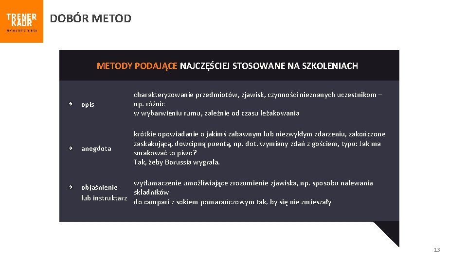 DOBÓR METODY PODAJĄCE NAJCZĘŚCIEJ STOSOWANE NA SZKOLENIACH opis charakteryzowanie przedmiotów, zjawisk, czynności nieznanych uczestnikom