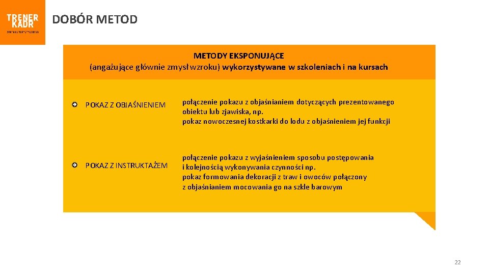 DOBÓR METODY EKSPONUJĄCE (angażujące głównie zmysł wzroku) wykorzystywane w szkoleniach i na kursach POKAZ