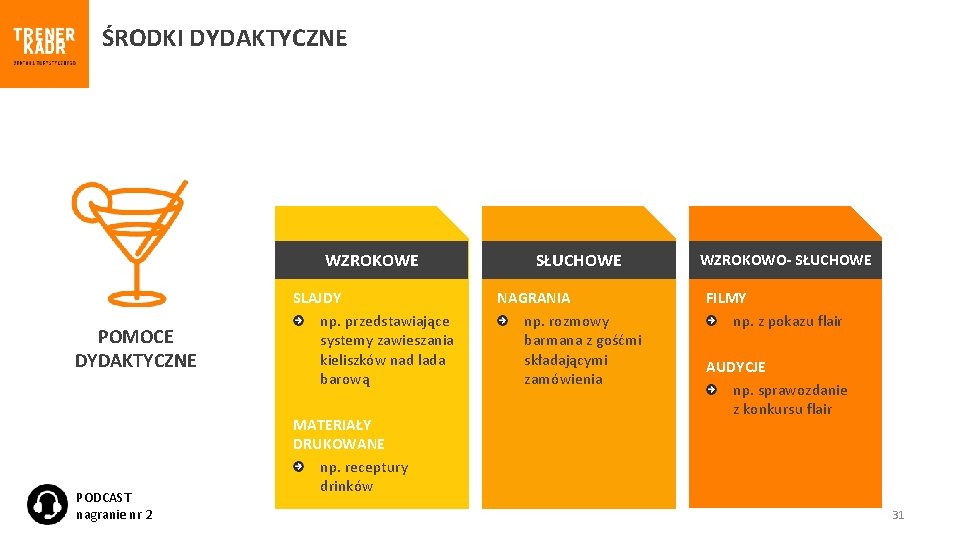 ŚRODKI DYDAKTYCZNE WZROKOWE POMOCE DYDAKTYCZNE PODCAST nagranie nr 2 SLAJDY np. przedstawiające systemy zawieszania