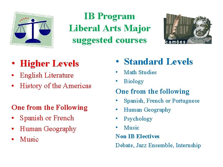 IB Program Liberal Arts Major suggested courses • Higher Levels • Standard Levels •