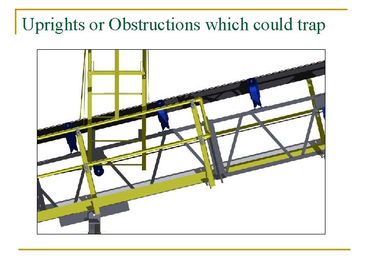 Uprights or Obstructions which could trap 